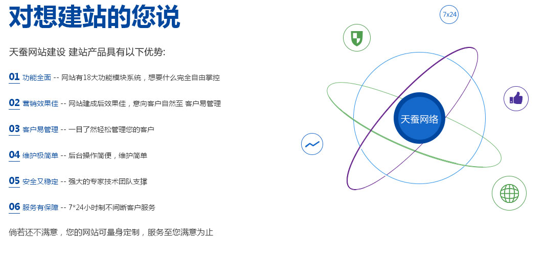 网站建设